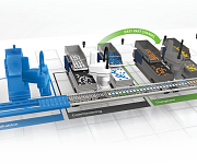 Smart material feeding systems and 6-Axis & 4-Axis SCARA Robots for part picking, feeding, and placement applications.